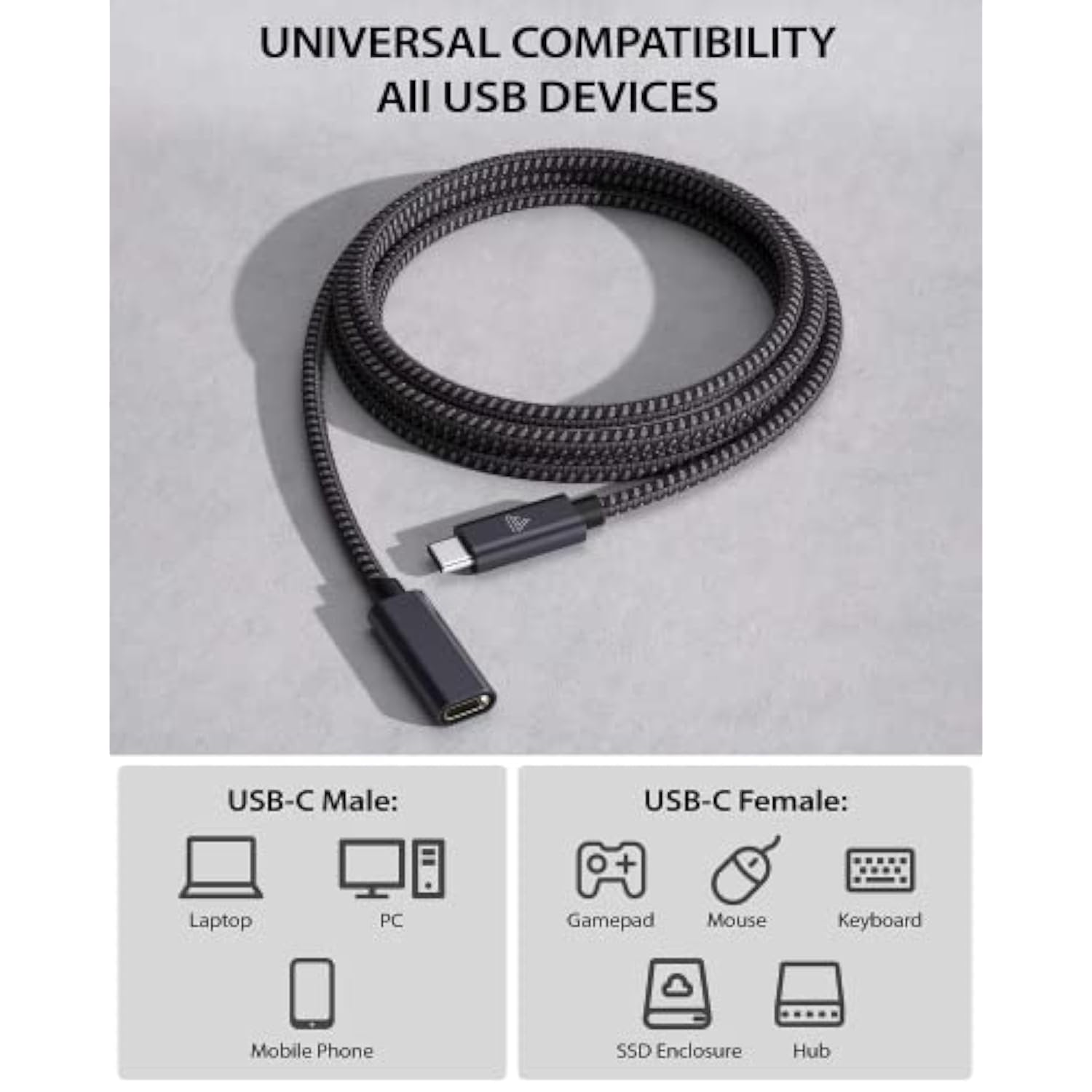 Usb Type C Extension Cable (6.6Ft/2M), Usb 3.1(5Gbps) Type C Male To Female Ex