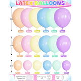 Pastel Rainbow Balloons Arch Garland Kit, Macaron Easter Balloon Arch Kit,18/12/5 In Pastel Spring Balloon Arch For Spring Easter Party Unicorn Birthday Party, Baby Shower Supplies