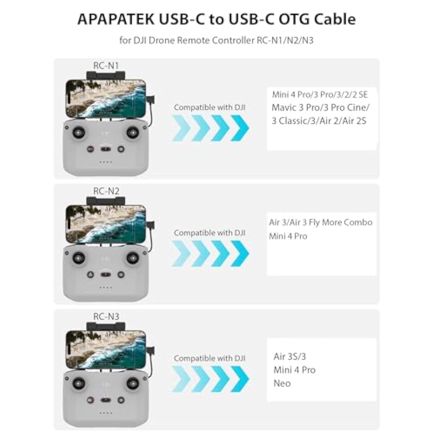 Usb-C To Usb-C Data Cable For Dji Rc-N1/N2/N3 Controller, Link For Iphone 17 16 15 Ipad Pro Samsung S25 S24 S23 To Dji Neo/Mavic 3 Series/Mavic Mini 3 Pro 2 Se/Mavic Air 3S 3 2S 2 Drone (1Ft/30Cm)