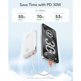 Power Bank 20000Mah 30W Fast Charging Portable Charger With Built-In Cables & Led Display, Usb C Battery Pack For Iphone, Samsung, Ipad And Android Phones, Ideal For Travel -White
