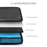 15.6 Inch Shock Resistant Laptop Sleeve With Handle Protective Case Compatible With 15.6" Lenovo Ideapad 520 / Dell Inspiron 15 3000 3573 / Hp/Asus/Acer Computer, Black
