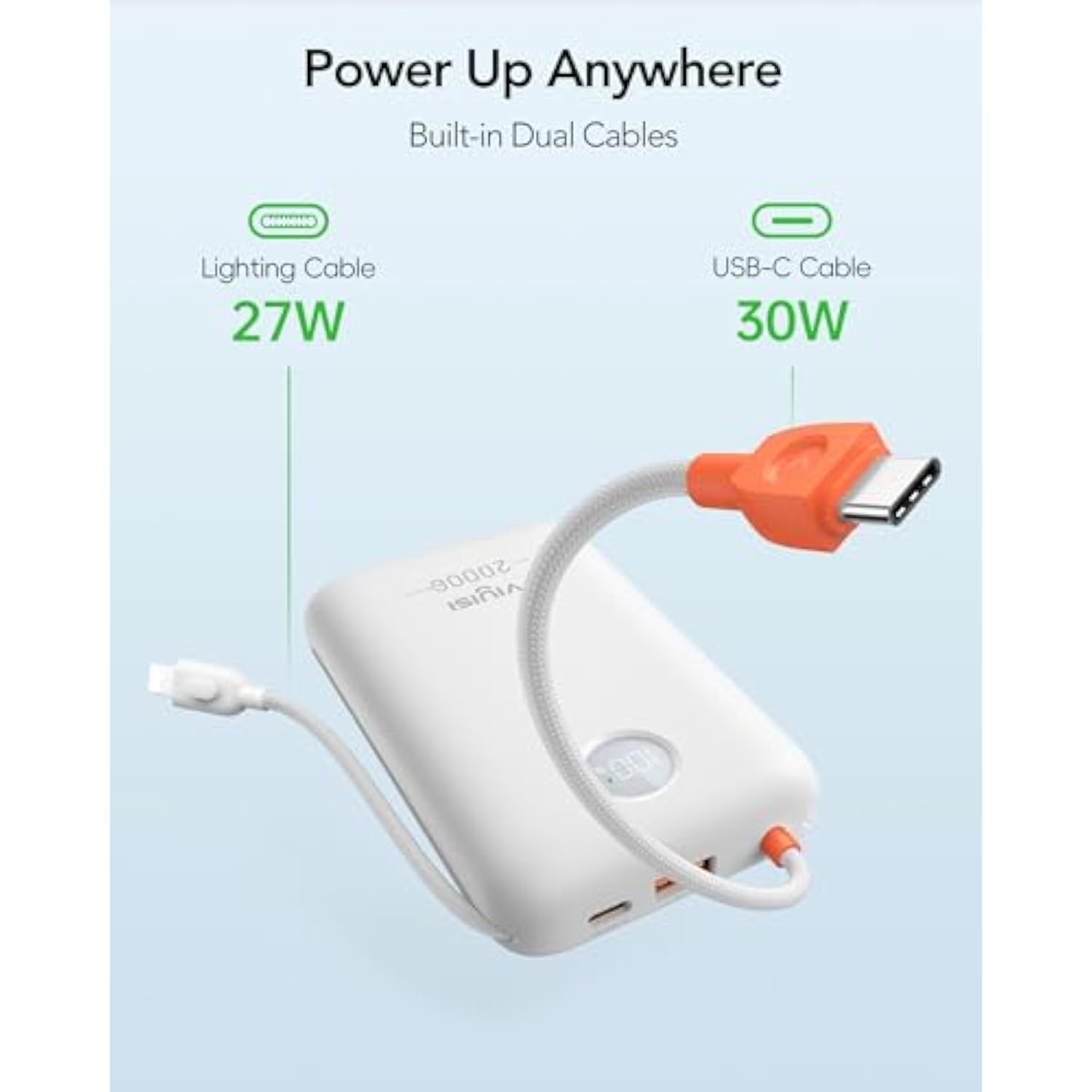 Power Bank 20000Mah 30W Fast Charging Portable Charger With Built-In Cables & Led Display, Usb C Battery Pack For Iphone, Samsung, Ipad And Android Phones, Ideal For Travel -White