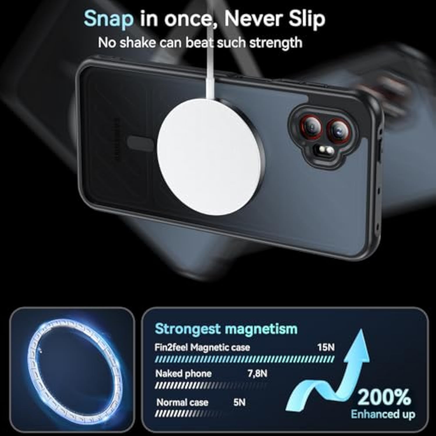 For Samsung Galaxy Xcover 7 Pro Case, Magnetic With Screen Protector, [Military Grade Protection] Matt Shockproof Protective Phone Case For Samsung Galaxy Xcover 7 Pro,Black