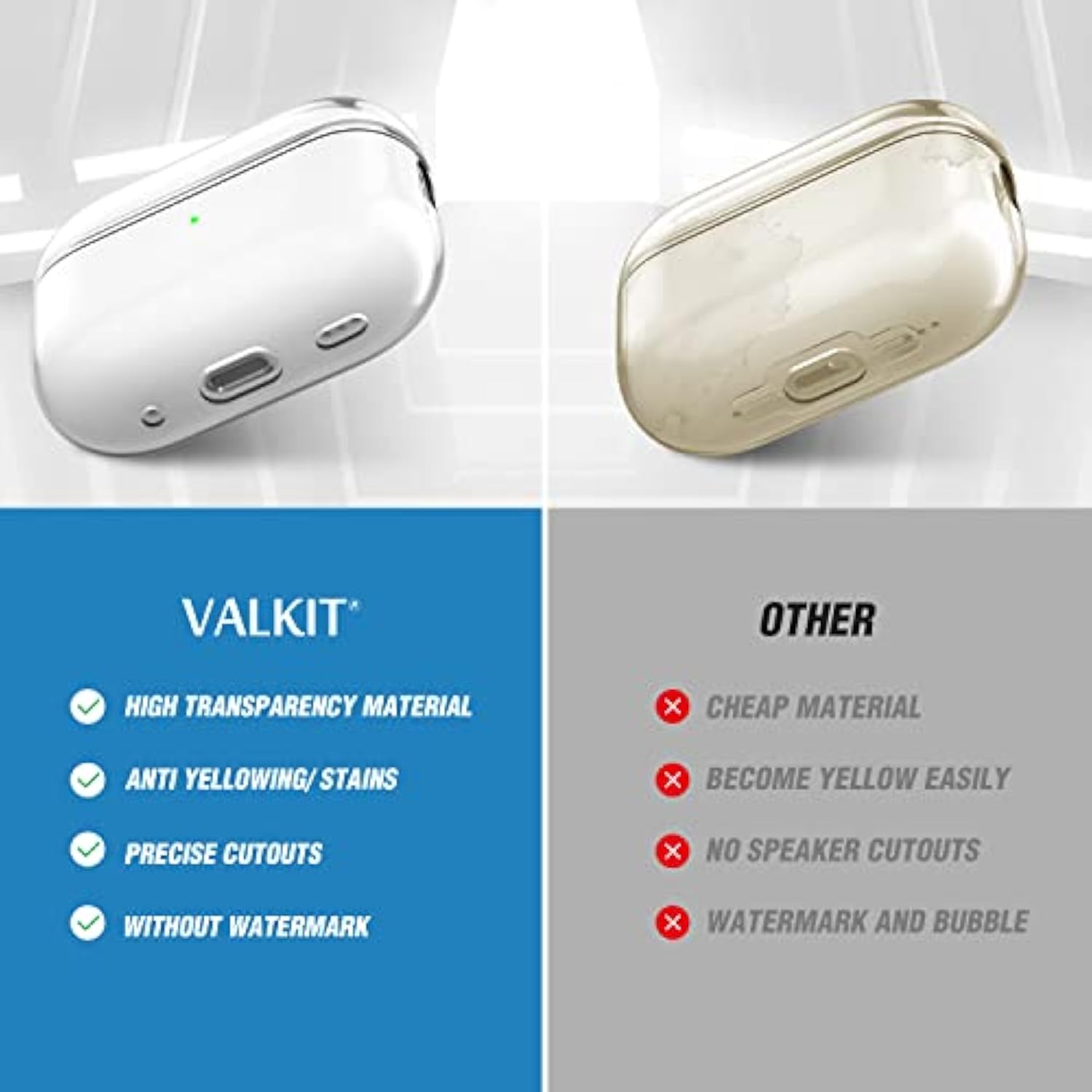 Compatible Airpods Pro 2Nd/1St Generation Case Clear With Cleaner Kit, Soft Tpu Airpods Pro 2 Gen Case Protective Cover Shockproof Ipods Pro 2 Case For Airpods Pro Gen 2Nd/1St 2023/2022/2019