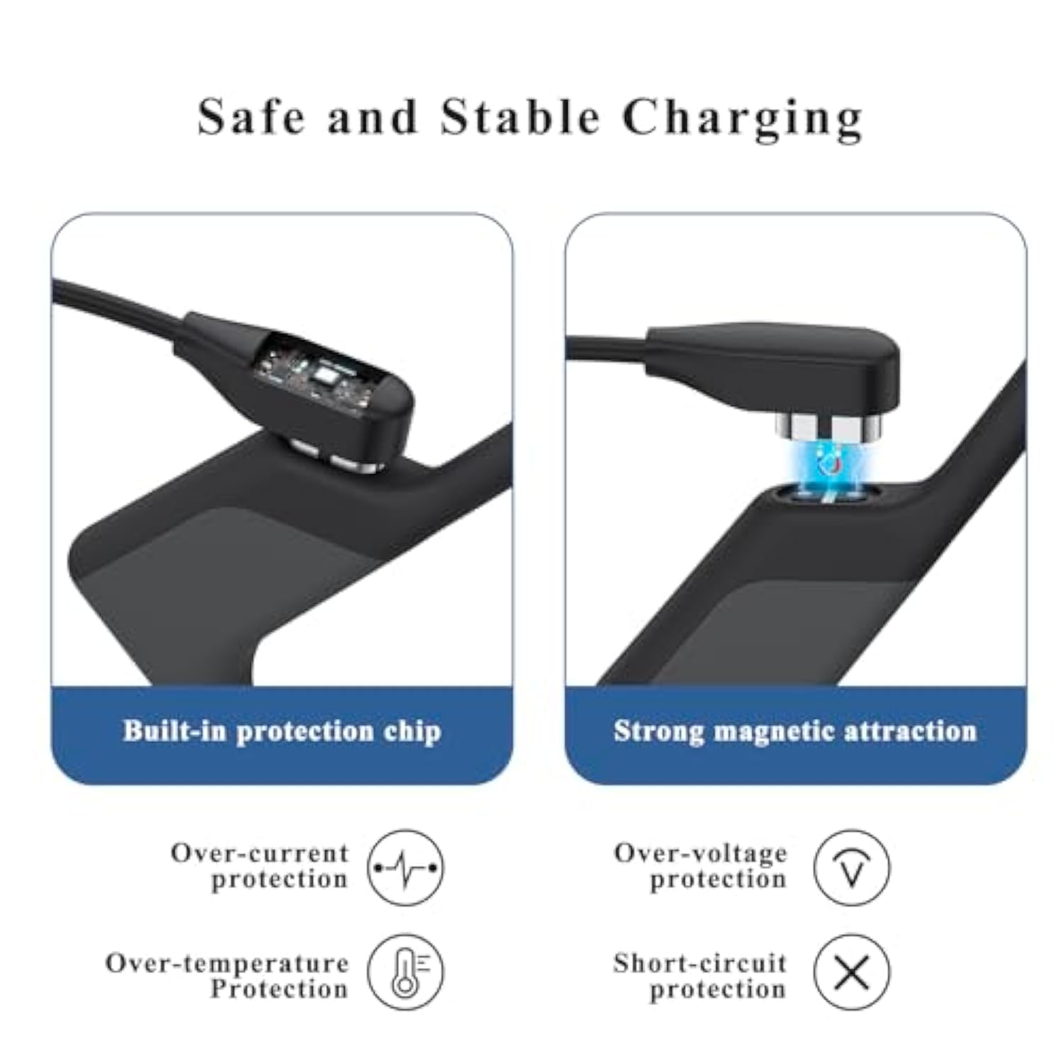 2 Pack Usb C For Shokz Charging Cable, Magnetic Charger Cord Compatible For Aftershokz Aeropex As800, Shokz Openrun Pro, Openrun, Openrun Mini, Opencomm Bone Conduction Headphones