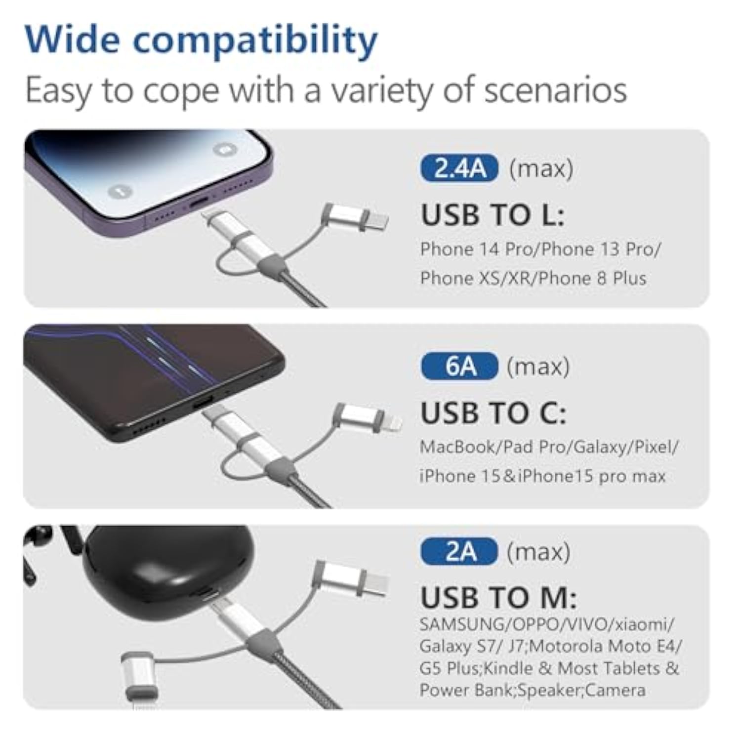 3 In 1 Charging Cable Adapter,Apple Mfi Certified Lightning,Type-C,Micro Usb Cable,Compatible With Iphone 16/15/14,Ipad,Huawei, Htc,Lg,Samsung Galaxy,Sony Xperia,Car Charger(1 Pack,3.4Ft)