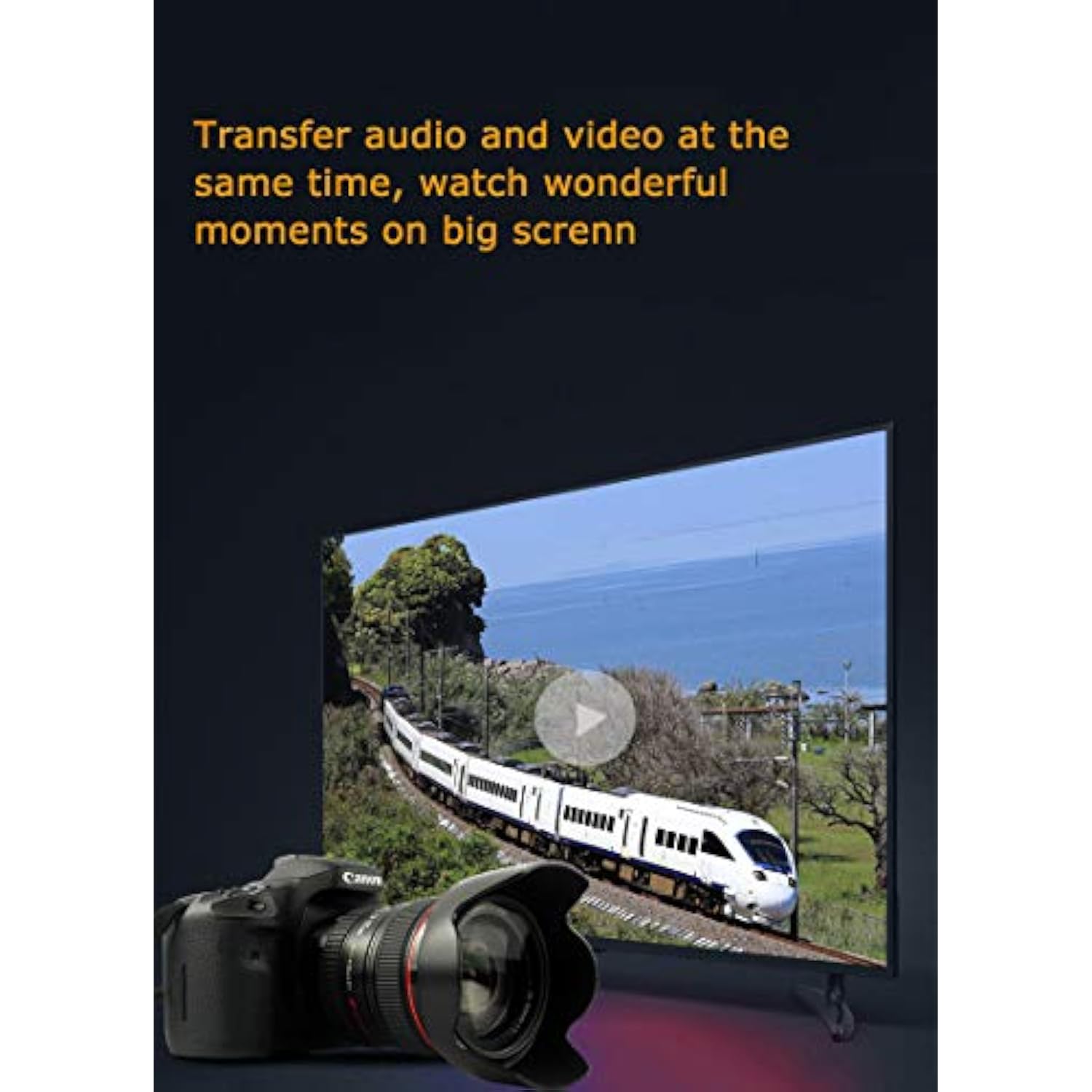 Camera Hdmi Cable, Camera To Tv Monitor Display Hdmi Cable, For Canon Rebel Eo