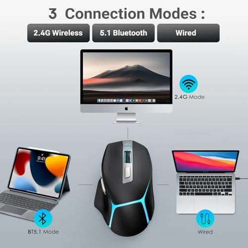 Bluetooth Wireless Gaming Mouse,12500 DPI RGB Ergonomic Mouse with Tri-Mode (2.4G/USB-C/Wired), Rechargeable Gamer Mice for Computer, Mac, iPad,