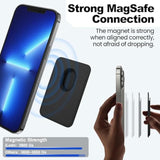 [2 Pack] Magnetic Wallet Card Holder for MagSafe iPhone 15/14/13/12 - Midnight & Blue