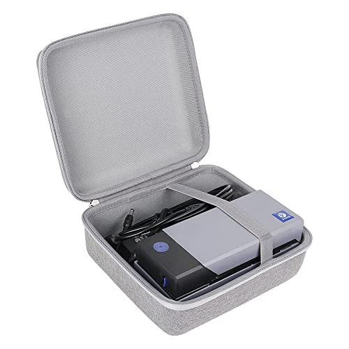Hard Storage Case Replacement For Rollo Shipping Label Printer - Commercial Grade Direct Thermal High Speed Shipping Printer, Case Only