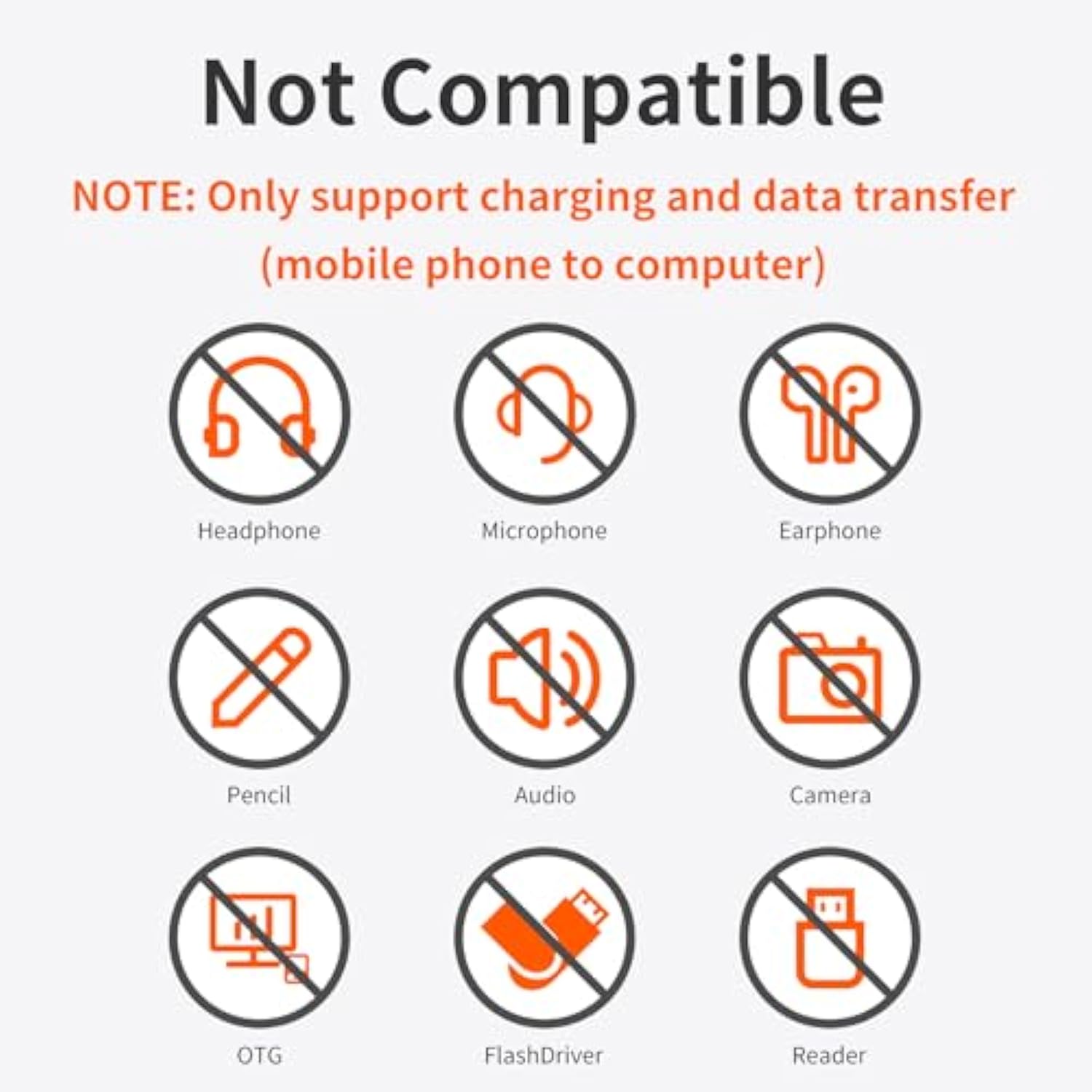 Usb C To Lighting Adapter, 36W Type C To Lightn-Ing Adapter Pd Fast Charging F