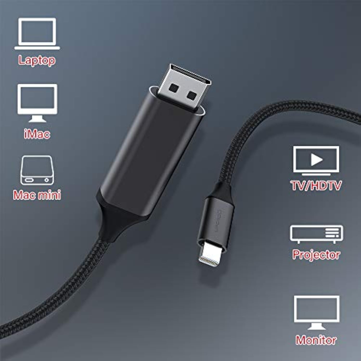 Mini Displayport To Displayport Mini Dp To Dp Cable 6 Ft 4K@60Hz Nylon Braid D