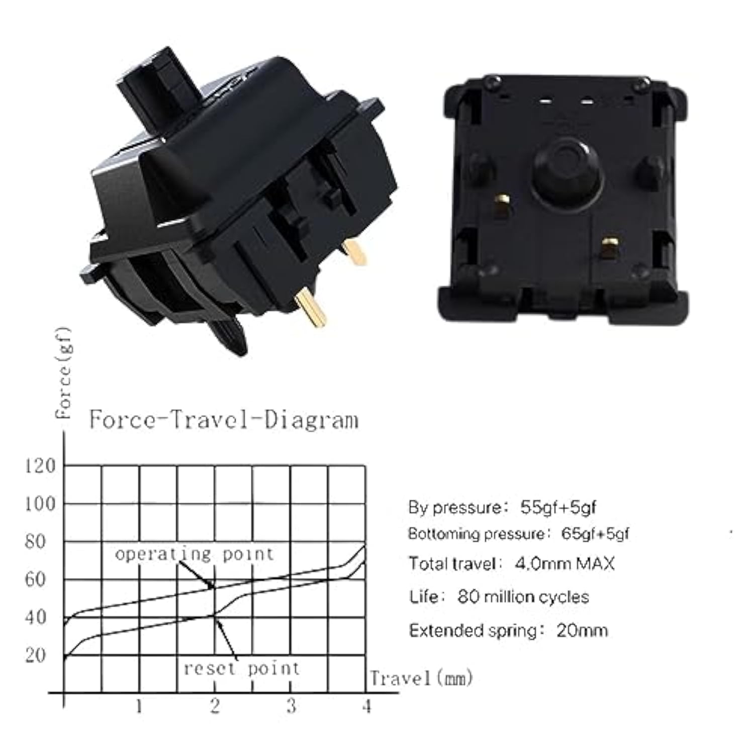 Gateron Oil King Axis Pre Lubricated 5-Pin Linear Switch Compatible With Mx Me