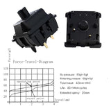Gateron Oil King Switches Axis Pre Lubricated 5-Pin Linear Switches Compatible