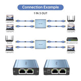 Ethernet Splitter 1 To 3 High Speed 1000Mbps, Gigabit Dual Rj45 Splitter Adapter For Cat5/5E/6/7/8 Cable [3 Devices Simultaneously Networking]