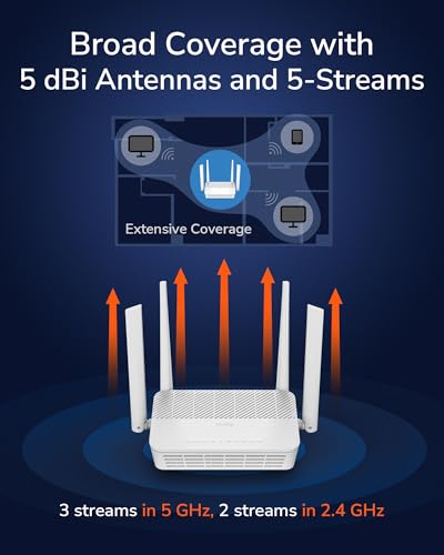Ax3000 Wifi 6 2.5G Poe-Powered Router With Usb 2.0 Port, Dual Band Vpn Router, Mu-Mimo, Wireguard, Mesh Compatible, App Control, Wr3000P