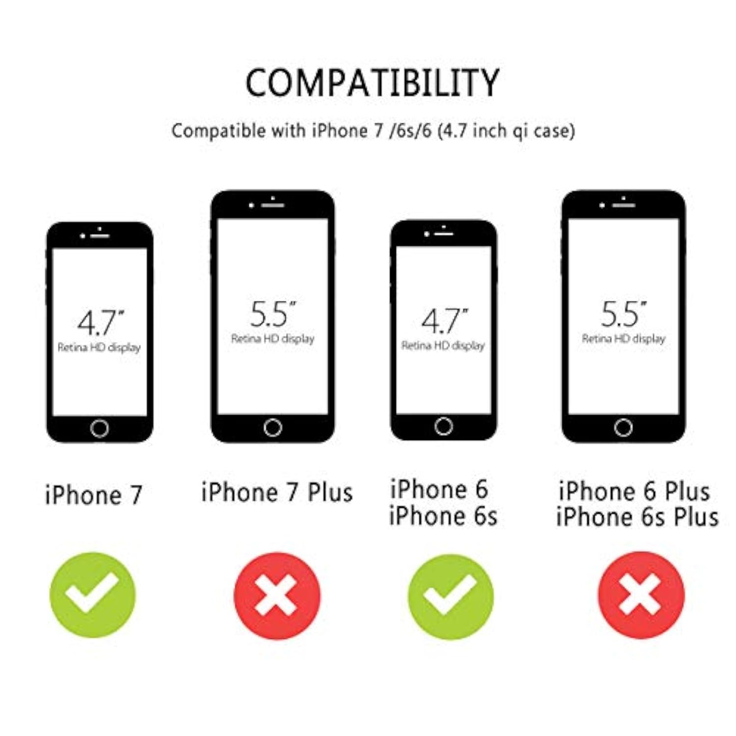 Qi Wireless Charger Pad With Wireless Charging Receiver Case Compatible With Iphone 7/6S/6 (Not Battery), Fast Cordless Charger Charging Mat Compatibe With Iphone Xs Max/X,All Qi-Enabled