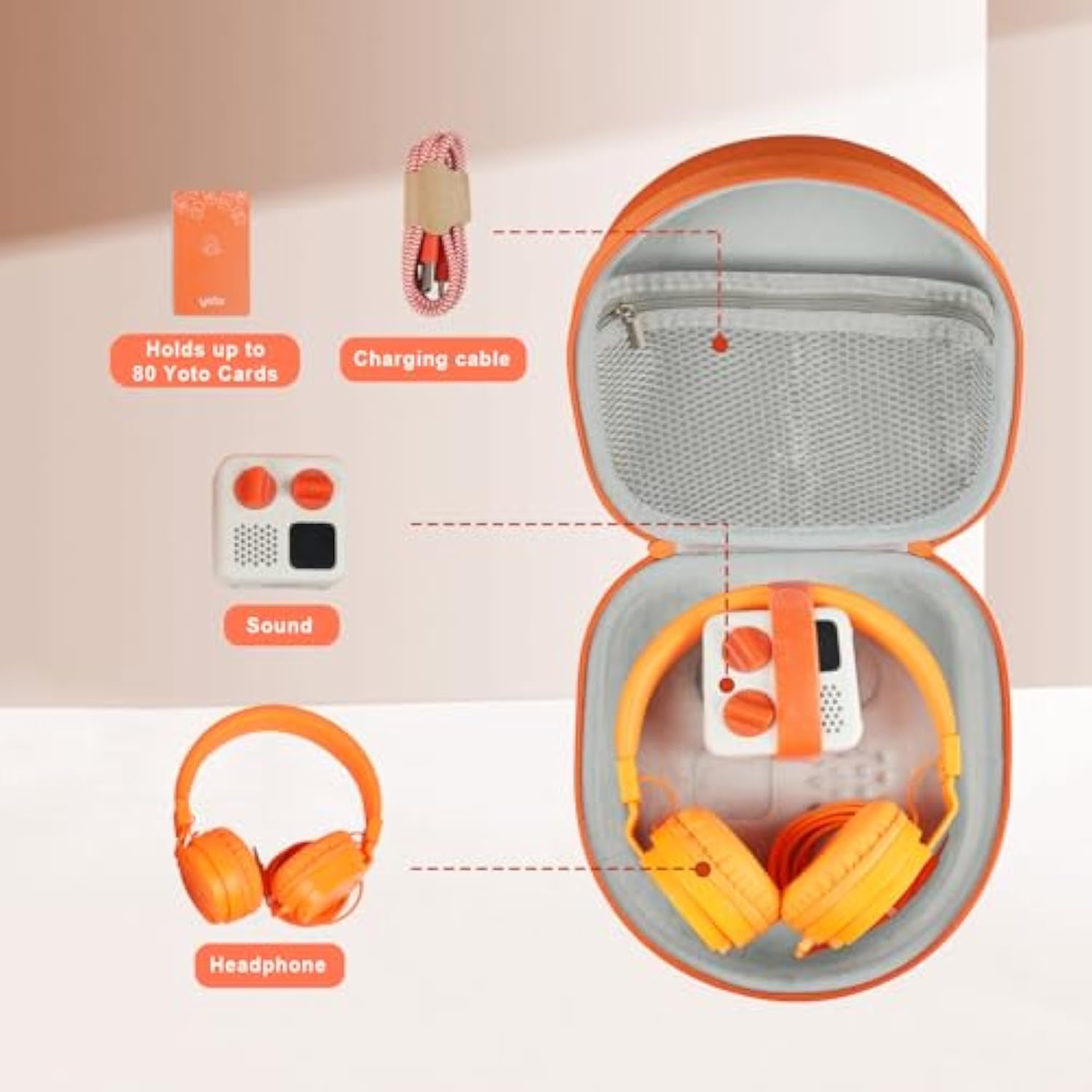Hard Travel Case Compatible With Yoto Mini (2024 Edition) & Accessories, Carrying Case With Shoulder Strap Holds Kids Audio Music Player, Headphones & Up To 120 Audiobook Cards, Orange