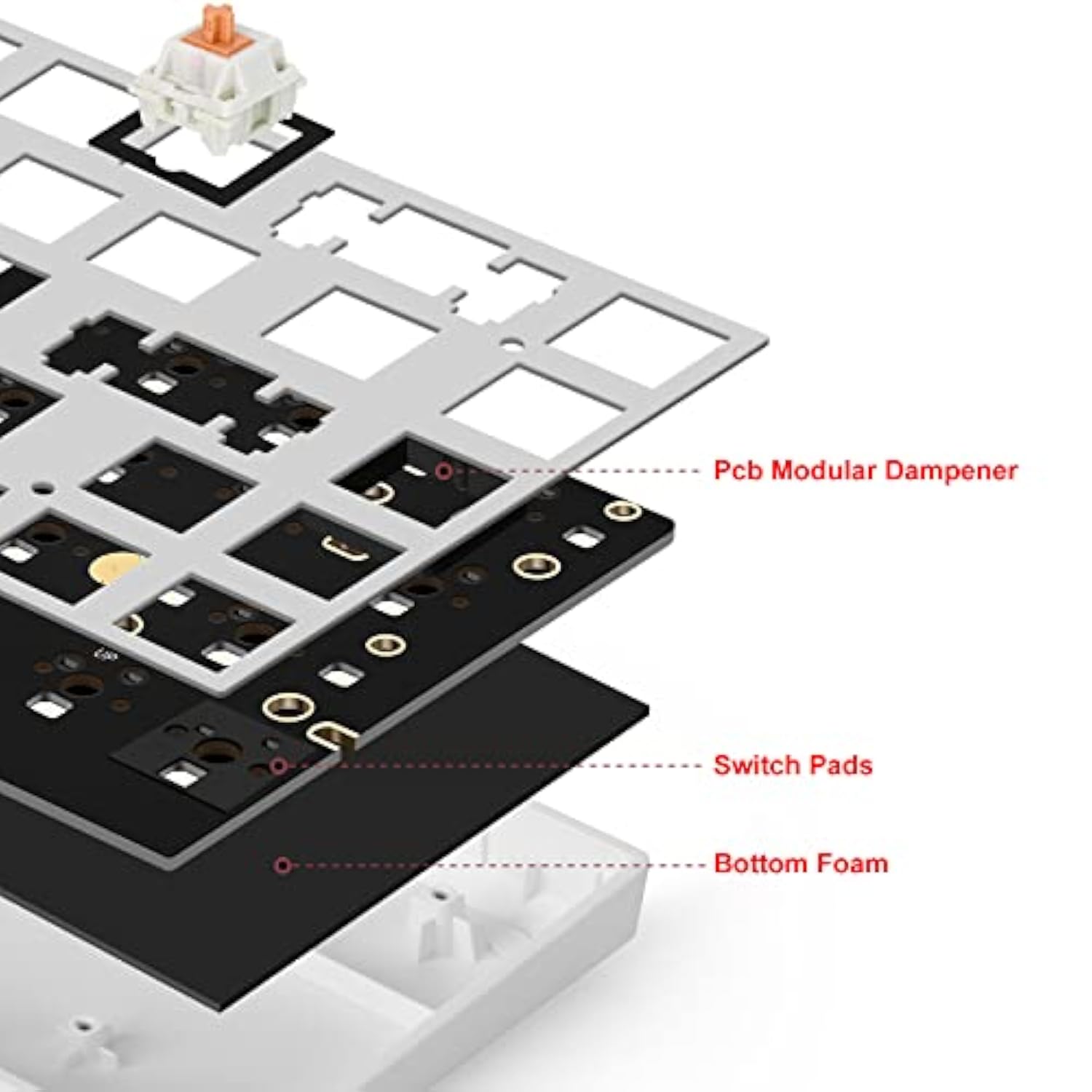 Runjrx Keyboard Switch Pads, Poron Foam,Eva Keyboard Pcb Modular Foam For Diy