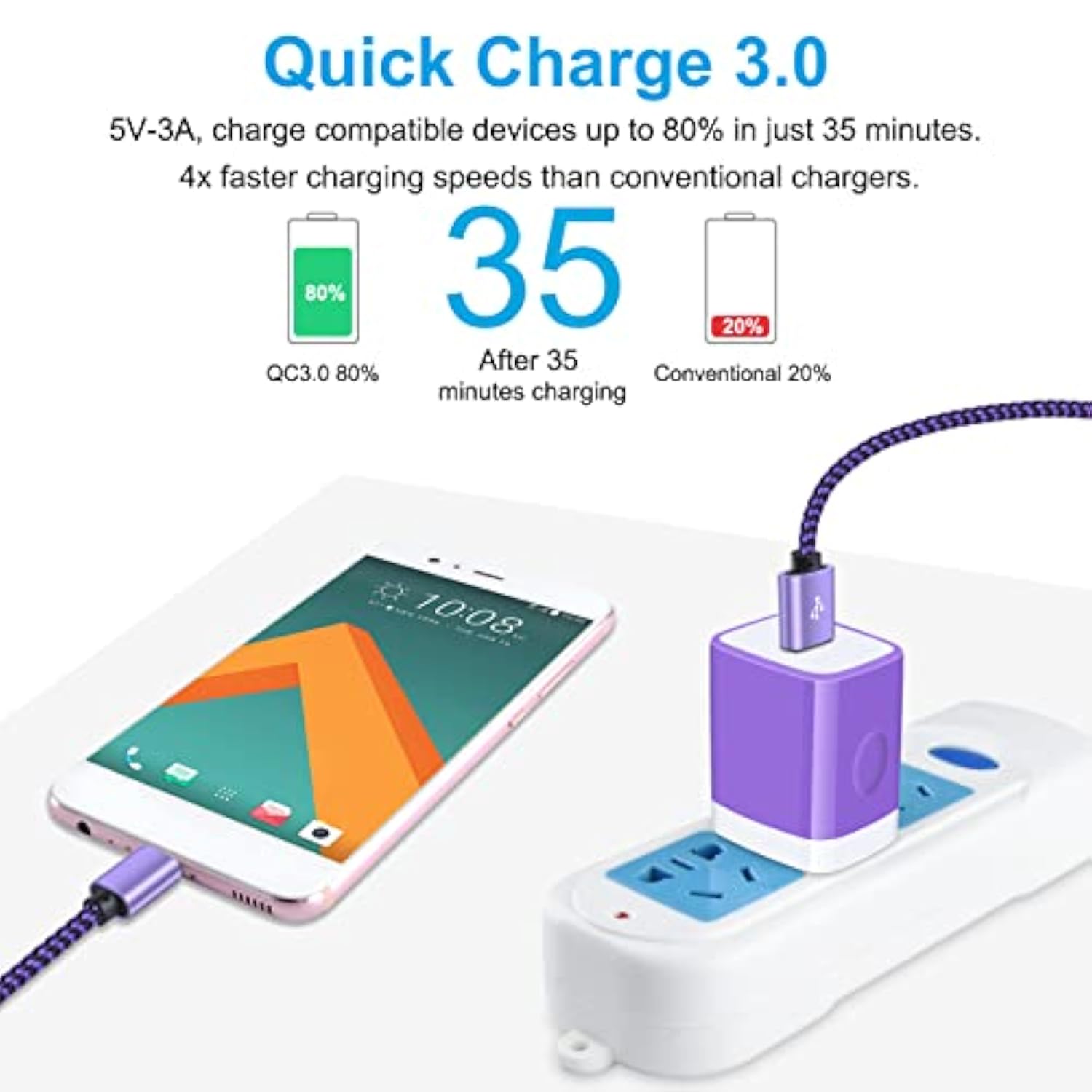 Fast Charger Block Wall Pug Type C Charger Cable Quick Phone Charger For Samsung Galaxy S24 S23 S22 S21 S20 Ultra Fe 5G Plus S10 S10E S9 S8 Note 20 10 9 8, A53 5G A52 A42 A32 A13 A14 A51 A71 A20 A03S