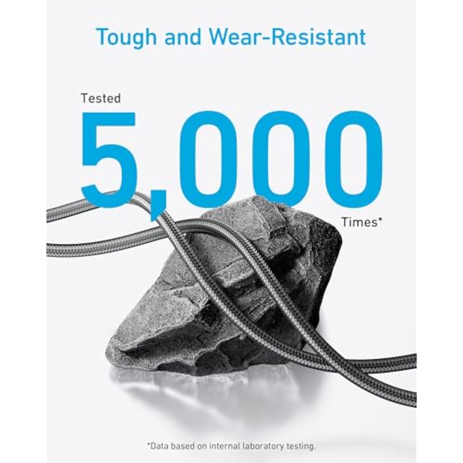 Anker USB C Cable Right Angle, 2-Pack 6 ft USB-A to 90 Degree USB-C Braided Ch