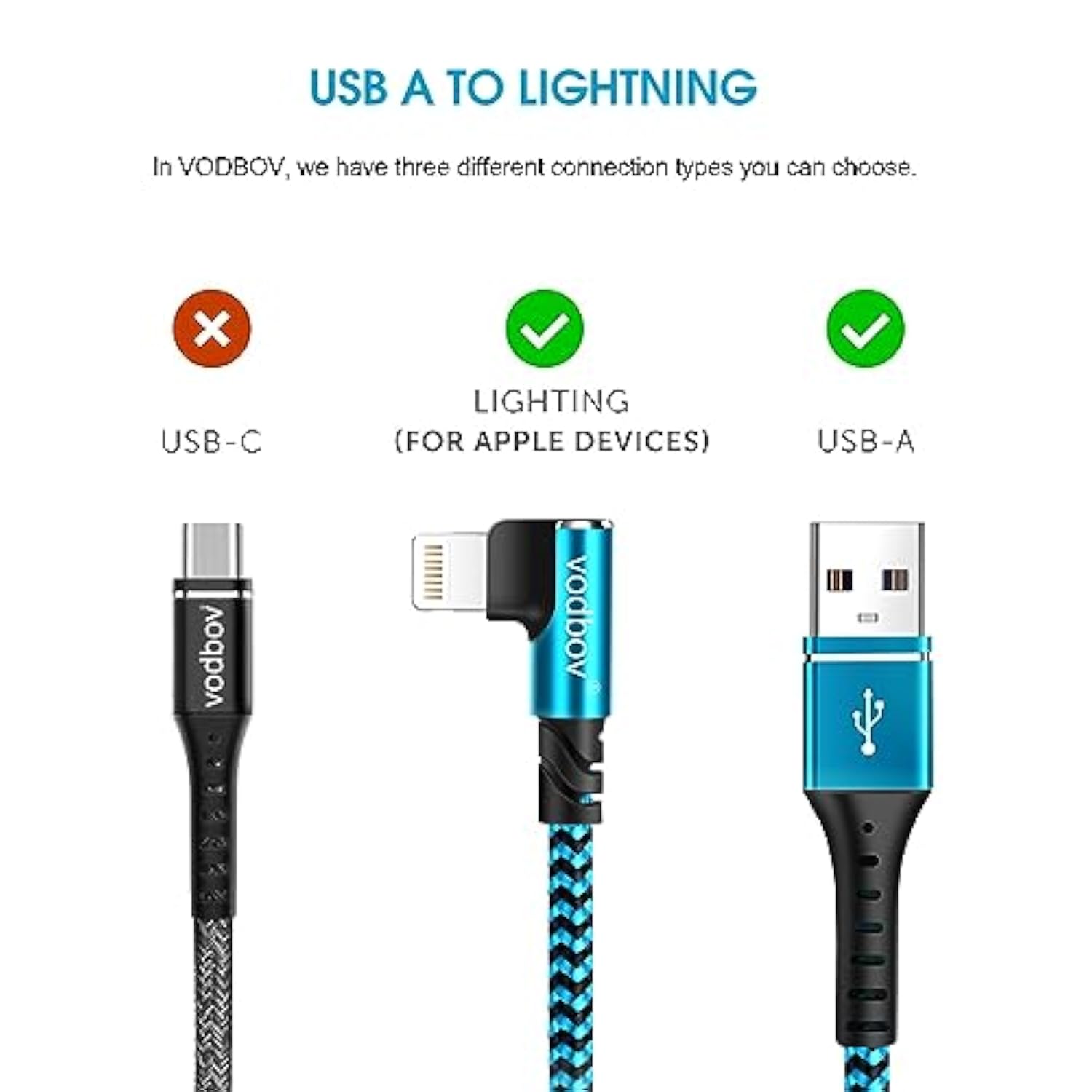3-Pack Lightning Cable, [6Ft+3Ft+1Ft] Usb A To Lightning Cable Fast Charging & Data Transfer, Durable Blue Braided Apple Certified Iphone Charger Cable, Right Angle Lightning Cable For Iphone