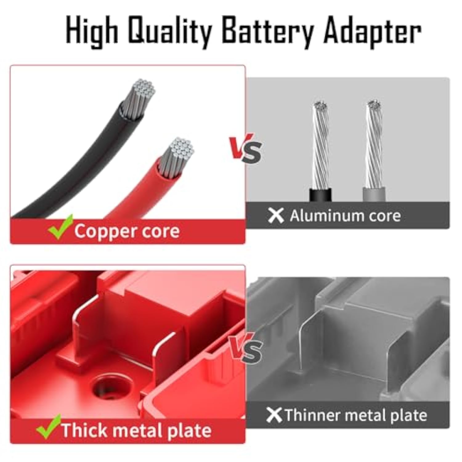 18V Power Wheels Adapter For Milwaukee M18 Battery, Power Wheels Battery Conversion Kit With Fuse Holder And Wire Harness Connector, Compatible With Peg-Perego Kids Ride-On Toy