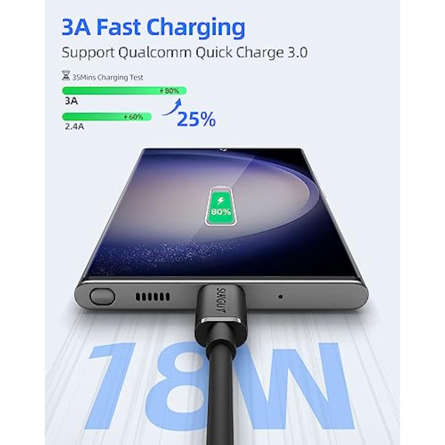 Android Auto Usb C Cable 1Ft, 10Gbps Short Usb A To Usb C 3.1 Gen 2 Data Trans