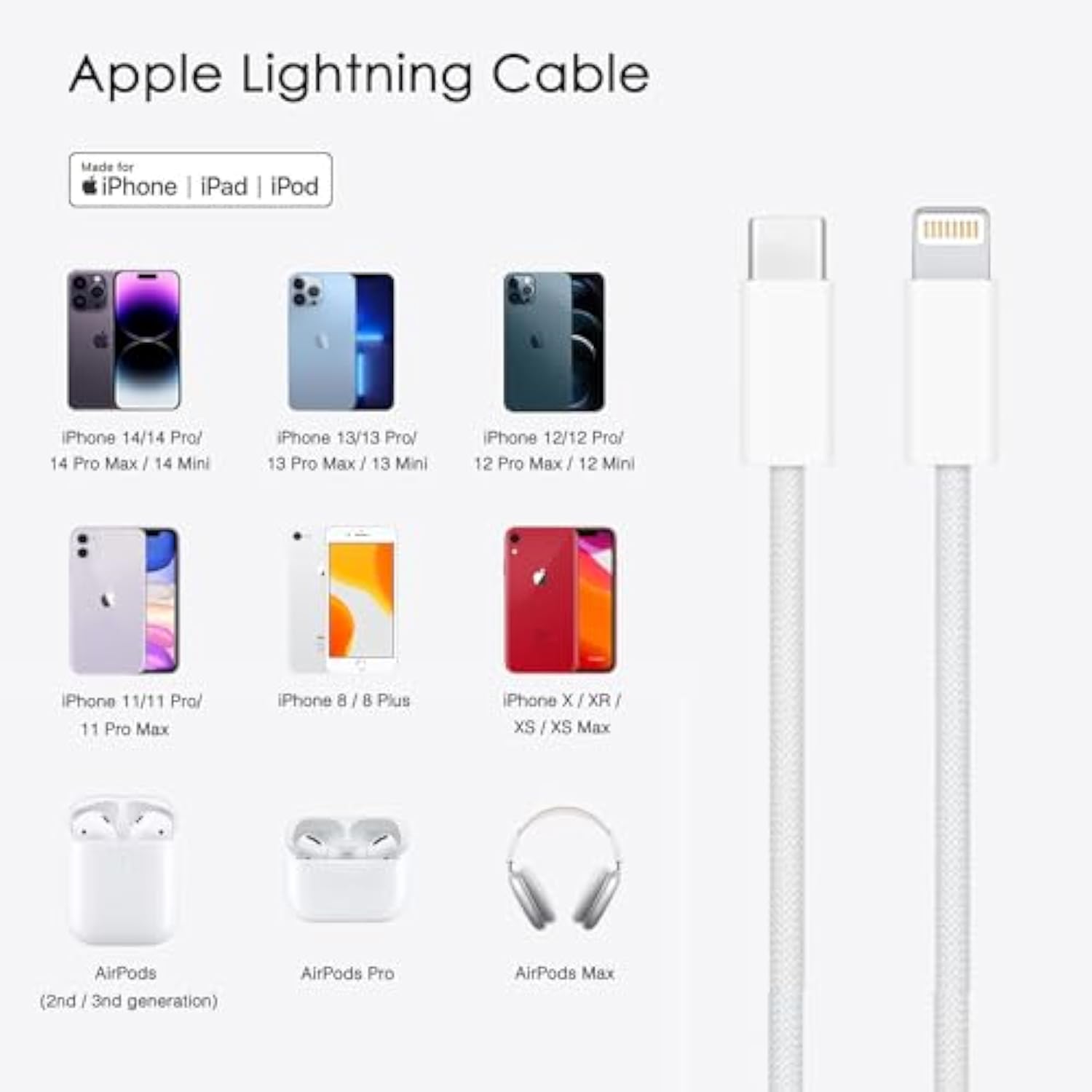 10Ft Woven Lightning To Usb C Cable, Iphone 14 Pro Fast Charger Cable, Long Charging Cord For Apple Iphone 14, 14 Pro Max,13,Plus,Se 2Nd/12/11/Xs/Xr, Ipad 4/5/ 6/7/ 8, Ipad Mini 2/3/4/5, Ipad Air 2/3