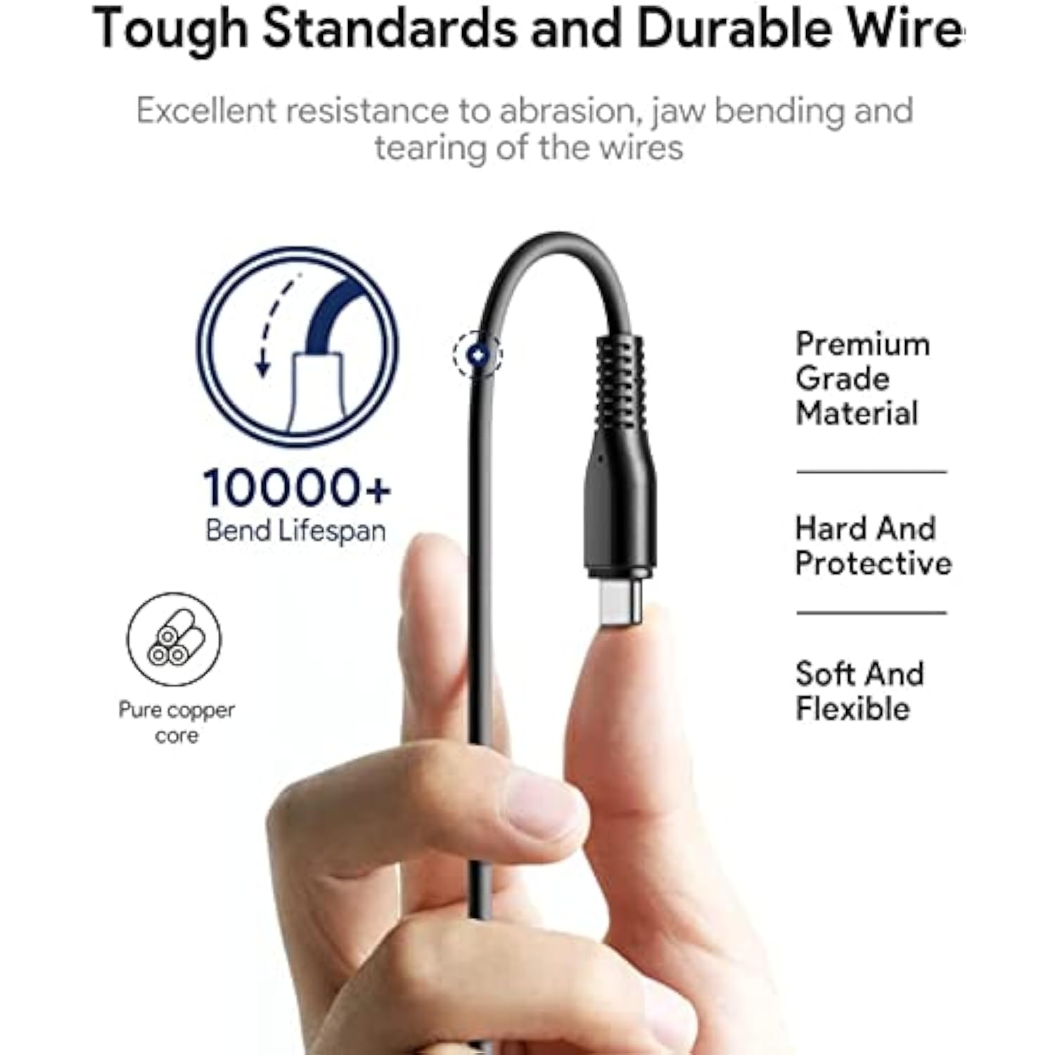 Pd 65W Type C Usb-C Ac Charger Fit For Lenovo Thinkbook 13S 13X 14 14S 15 16 P