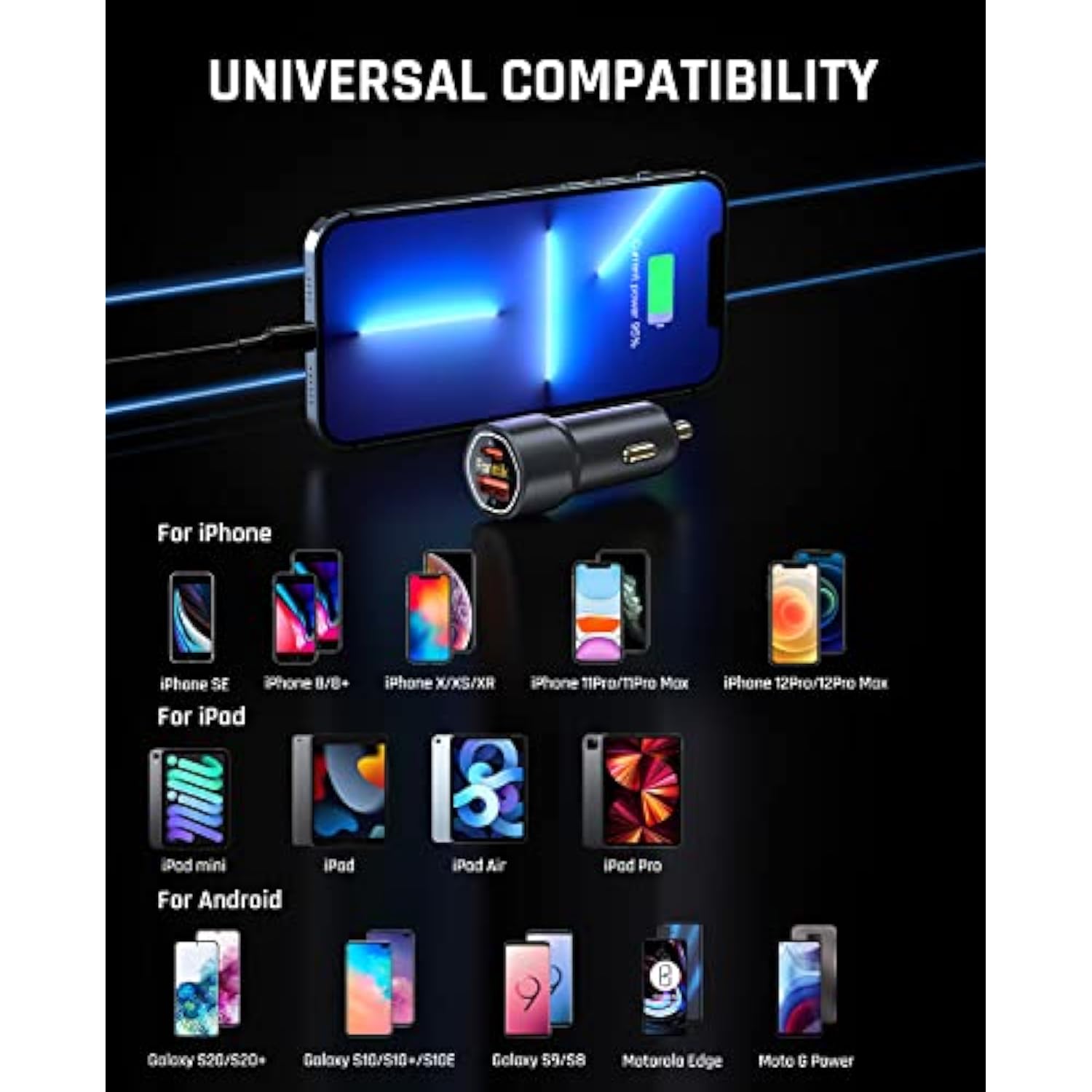 Usb C Car Charger, 38W Dual Port Fast Charging Car Adapter With Pd3.0 Qc3.0 Compatible With Iphone 14/14 Pro/13 Pro/13 Pro Max, Samsung Galaxy S20/10/S9, Ipad Mini/Ipad Air And More