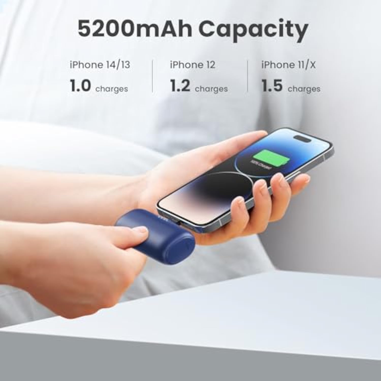 [2-Pack] Mini Portable Charger For Iphone,5200Mah Ultra Compact Pd Fast Charging Power Bank,Plug-In Battery Pack Travel Cordless Phone Charger,Compatible With Iphone 14/14Pro/13/12/11/X/8/7/6Plus Etc