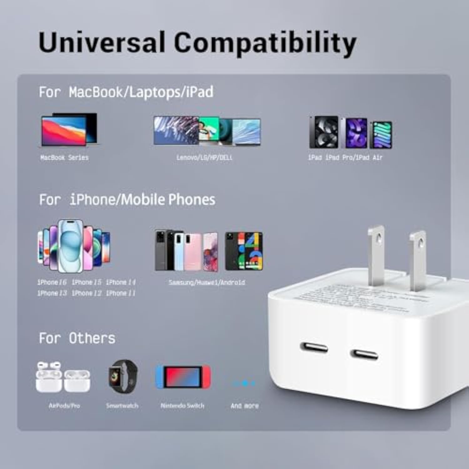 I Phone 16 15 Charger Fast Charging, 35W Dual Usb C Port Fast Charging Block Power Adapter Pd Gan Foldable Usb Type C Plug Charger For Iphone 16 Pro Max 16Pro 16 15 14 13 12 11Pro Max Xs Xr, Ipad Pro,