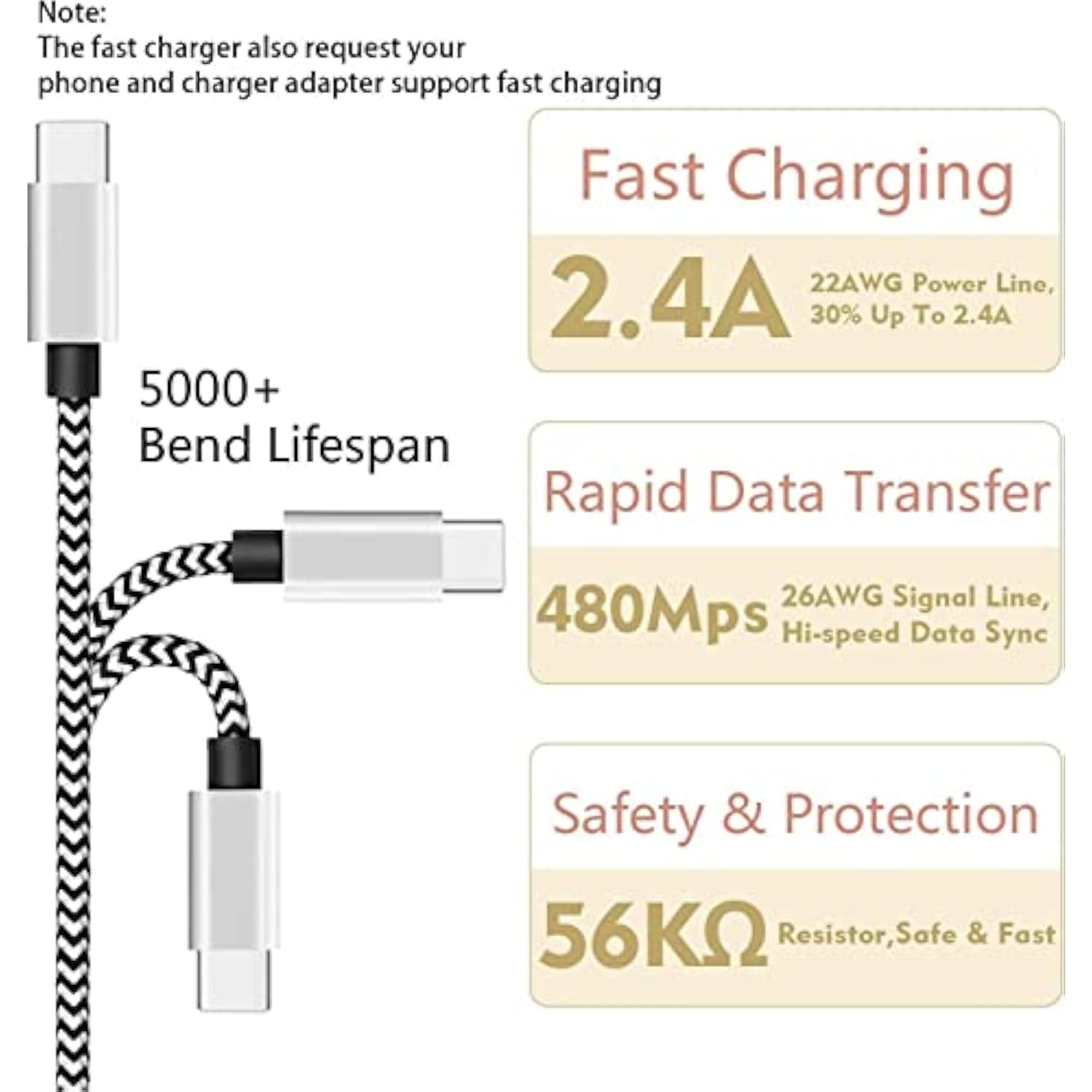 Type C Charger Cable,15Ft Long Usb A To C Cable Compatible With Google Pixel 4 Xl,Samsung S10 S9 Plus S8, Galaxy Note 10, Lg V30, Braided Charging Fits Nintendo Switch Macbook Wall Charger
