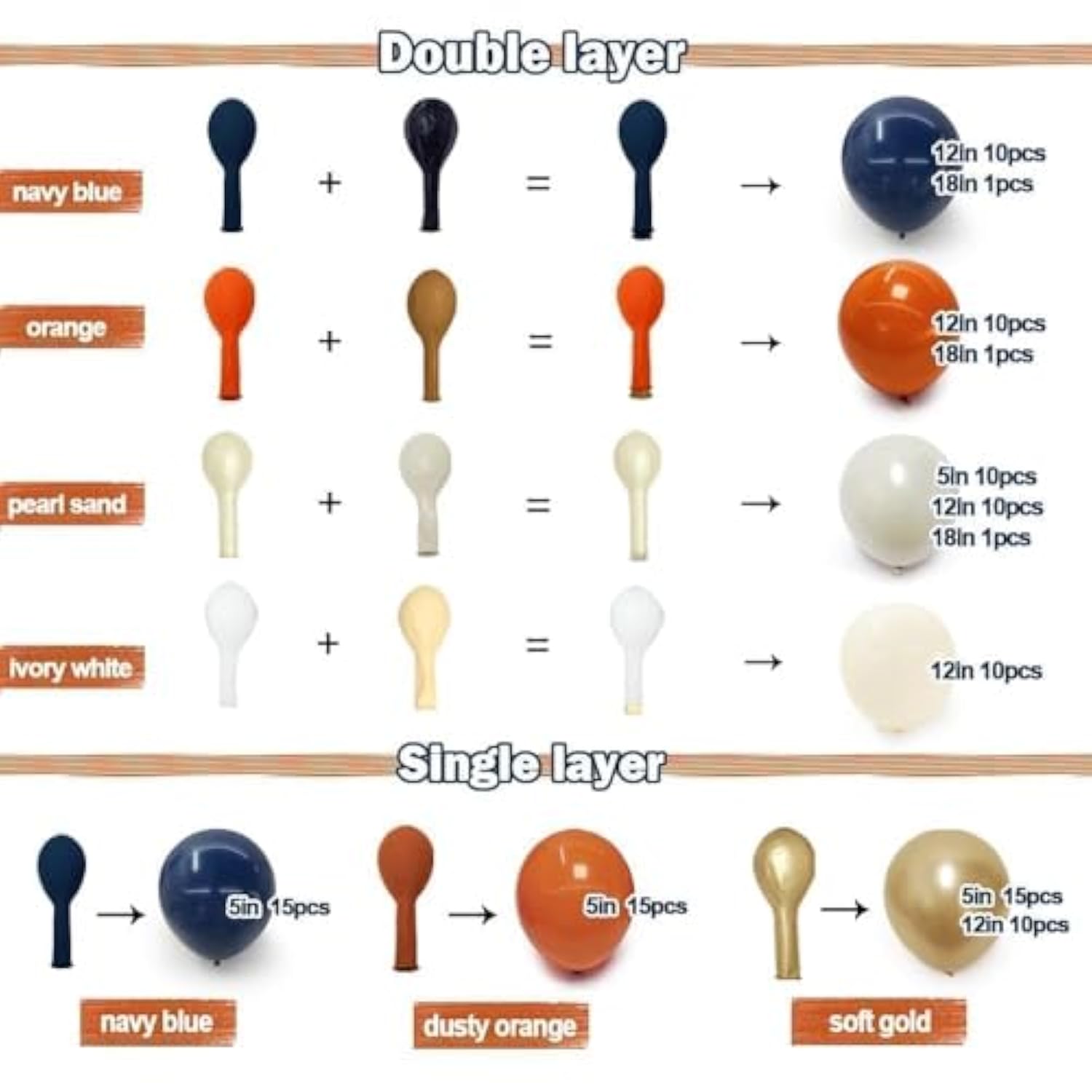 Navy Blue & Orange Balloon Arch Kit: Fall Party Decor