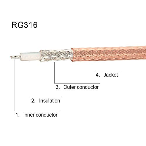 SMA Male to BNC Male Cable 6inches + 5pcs SMA to BNC Adapter RF Coax Cable Kit for RF Applications/Antennas/Wireless LAN Devices/Wi-Fi Radios