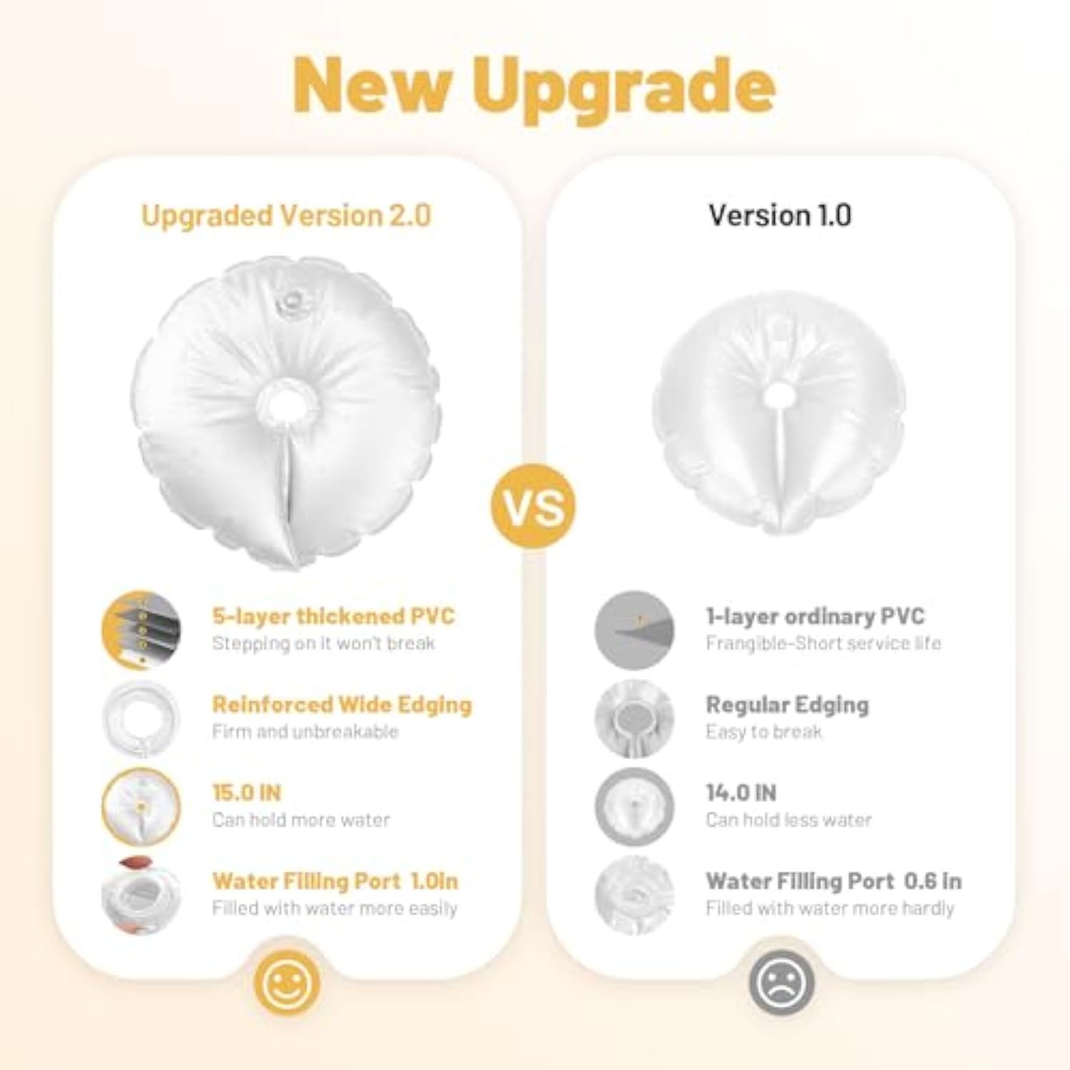 2 Pack Water Weight Bags For Balloon Column Stand And Balloon Arch, Openable Water Fillable Base For Party Wedding Graduation Decor Supplies Accessories, 10 Lbs (White)