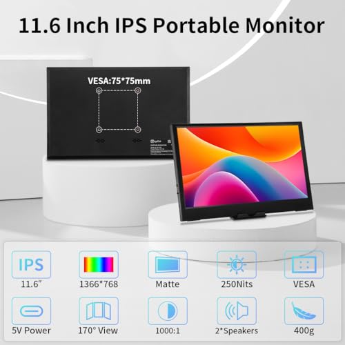 Portable Monitor, Ips Small Hdmi Display, Dual Usb-C, Low Power External Screen For Laptop Pc Mac Switch Rasp Pi Xbox (11.6" Ips Hd)