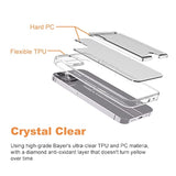 For Iphone 14, Iphone 13 Clear Wallet Case, Anti-Yellowing Slim Fit Thin Tpu Bumper + Pc Back Case With 2 Cards Holder