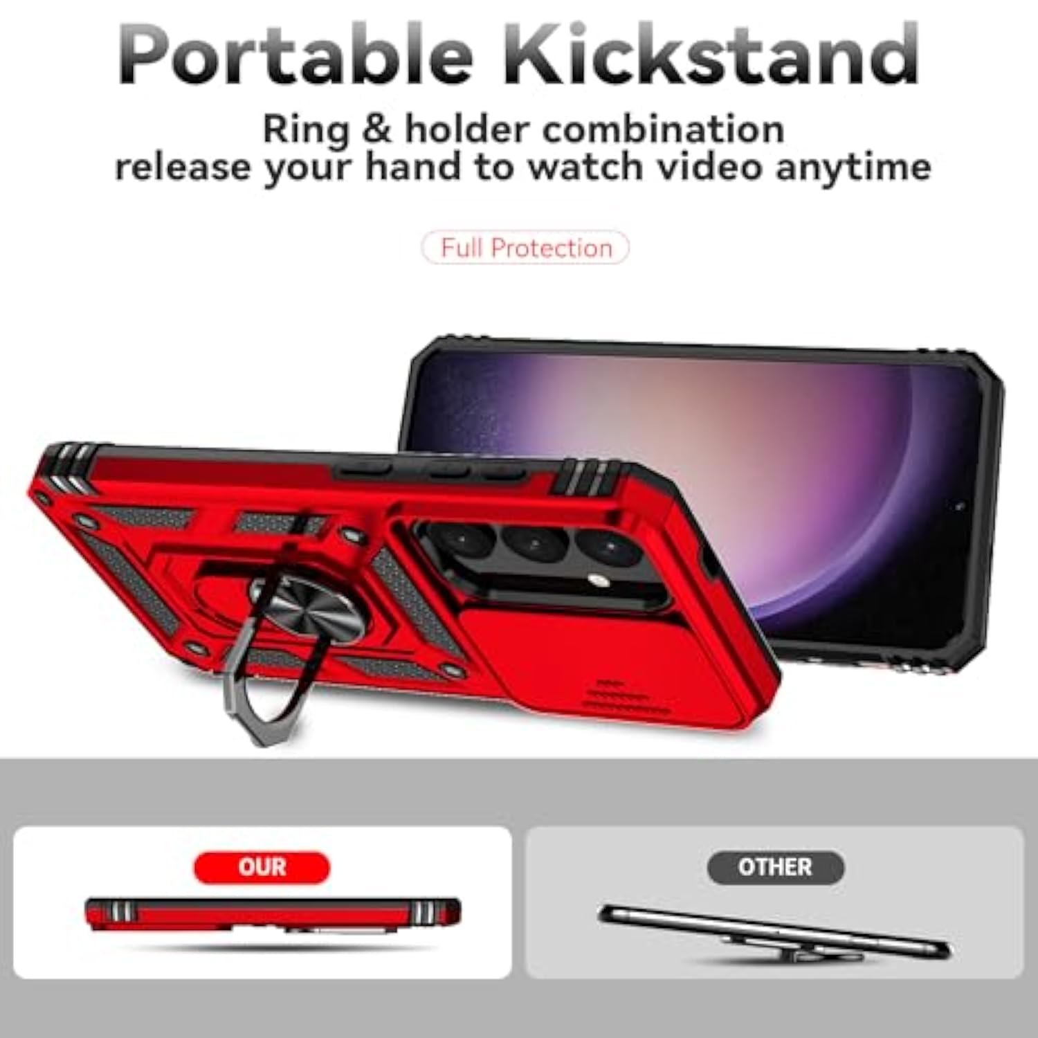 Phone Case For Samsung Galaxy S24 / S25 Case With Hd Screen Protector & Kickstand & Slide Camera Cover,Phone Case For S24 / S25 6.2",Red