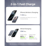 Magnetic Power Bank For Iphone, 10000Mah Magnetic Wireless Portable Charger Slim And Compact Magsafe Battery Pack 20W Fast Charging Via Usb