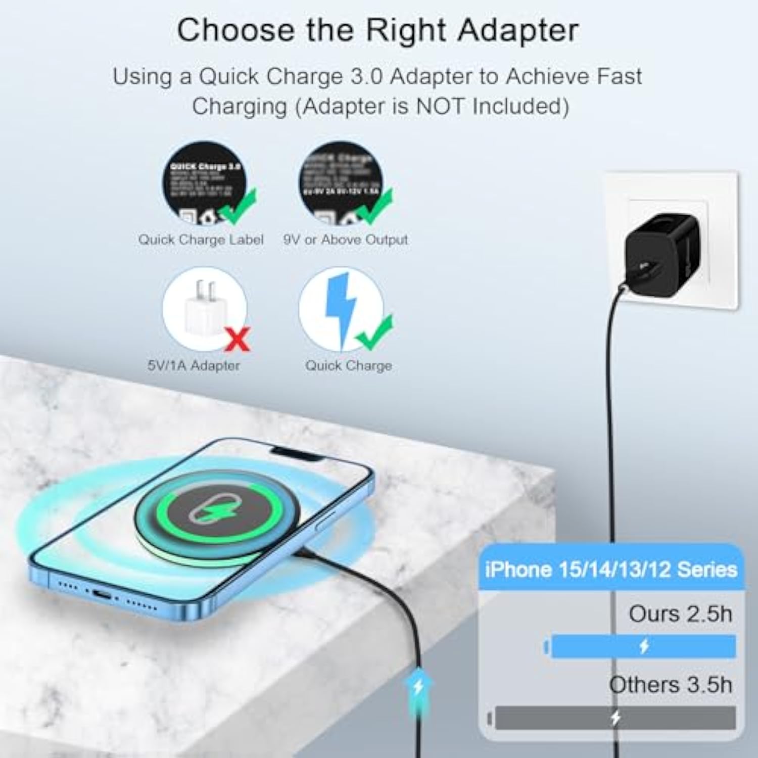 15W Wireless Google Charger Fast Charging Pad For Google Pixel 9A 9 Pro Xl Fold 8 7 6 Pro 8A 7A, Samsung Galaxy S25 S24 Ultra S23 Fe S22 S21 Fe S20 Z Flip Fold 6,Wireless Charger Station Fast Charging