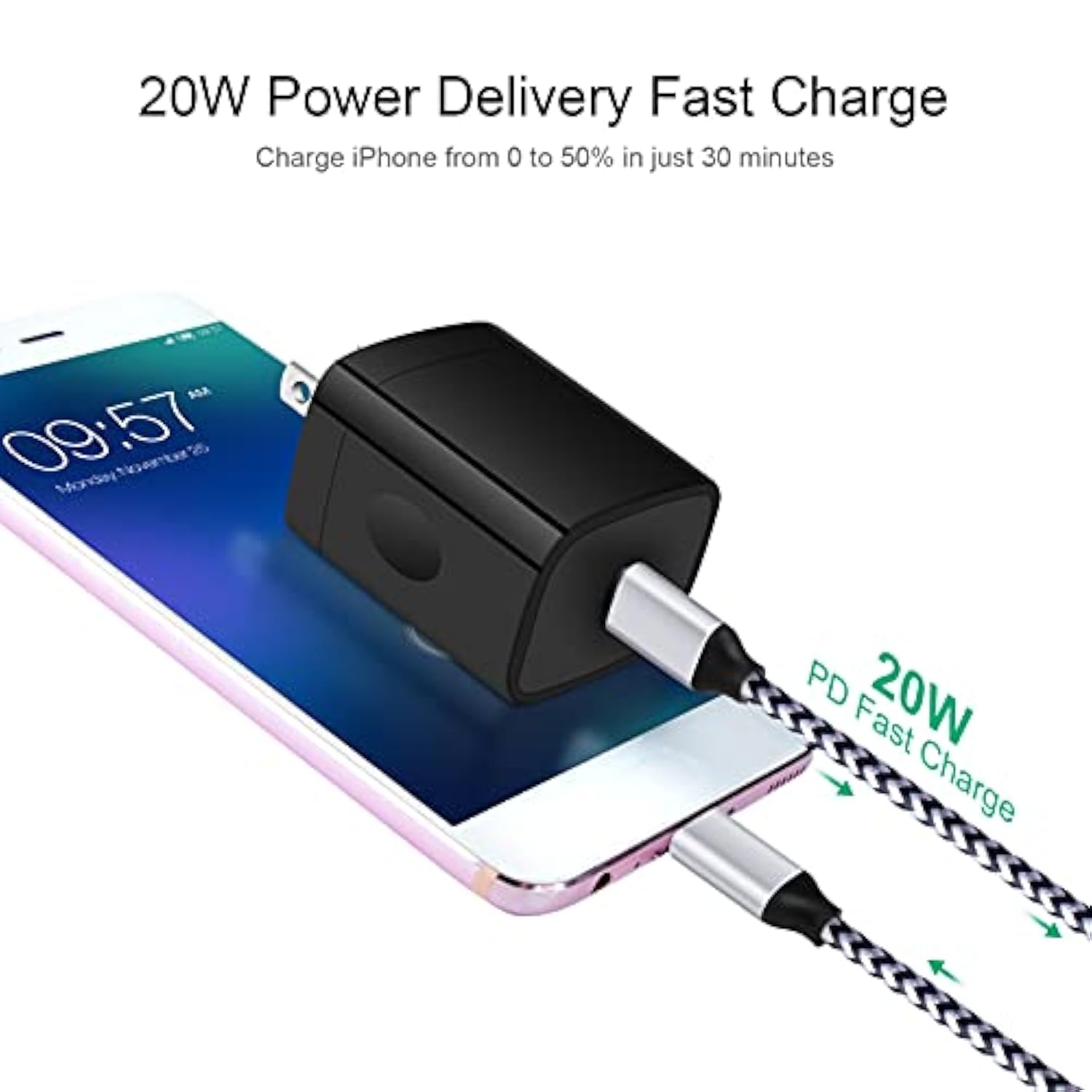 2Pack 20W Usb C Wall Charger Adapter Block For Samsung Galaxy S25 A16 S24 Fe S23 S22 Ultra 5G S21 Fe S10 S10E S9 S8 A55 A35 A14 A54 A53 A73 A23 A71 A51 A52 A42 A32 A12 A13 5G A03S Z Fold5/6 Flip5/6