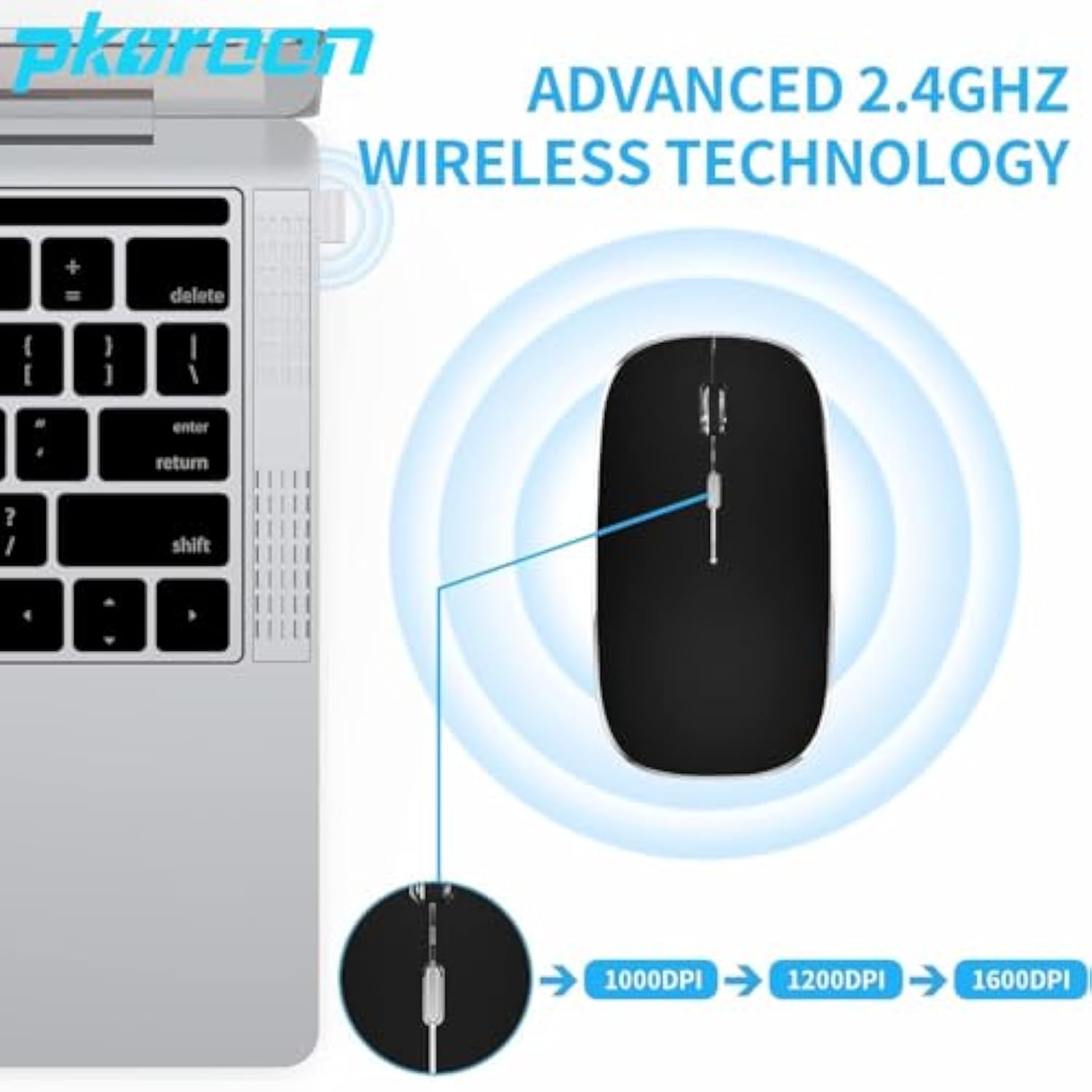 Wireless Mouse, Rechargeable 2.4G Wireless Mouse With Silent Optical Click, Usb Receiver And Type-C Adapter, 3 (1000/1200/1600) Adjustable Dpi For Computer, Laptop, Pc, Mac