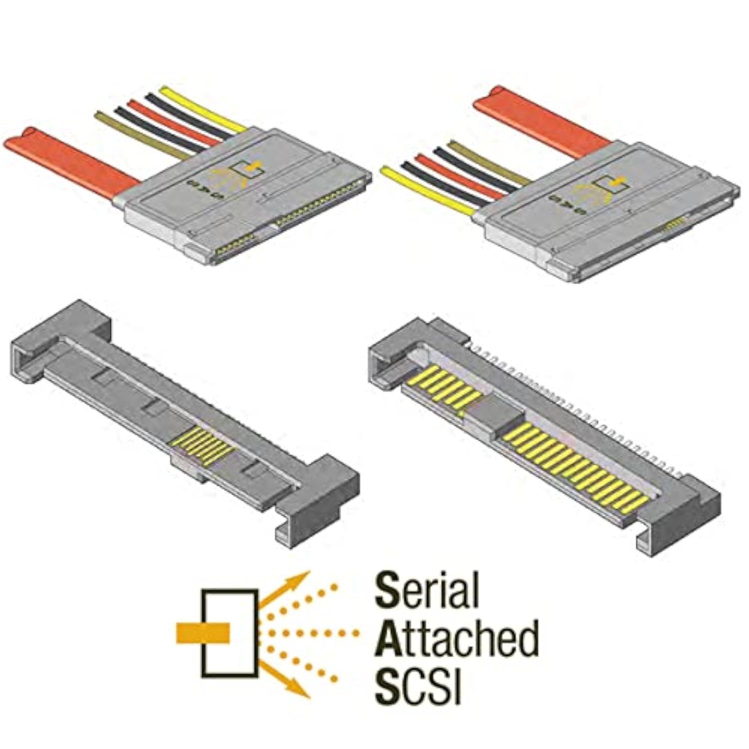 Sas Cable Sff-8482 Sas 29 Pin To 29Pin Male To Female Extension Hard Disk Driv