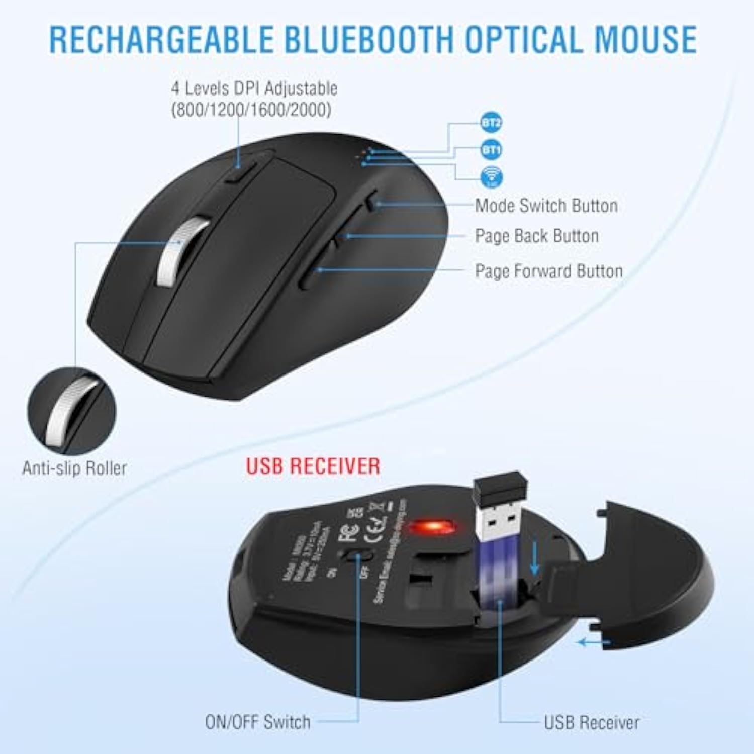 Ergonomic Wireless Keyboard Mouse Combo, Bluetooth/2.4G Dual Channel, Split Design, Soft Foam Palm Rest, 4 Level Dpi Adjustable Wireless Mouse, Rechargeable, For Windows/Mac/Android?Black?