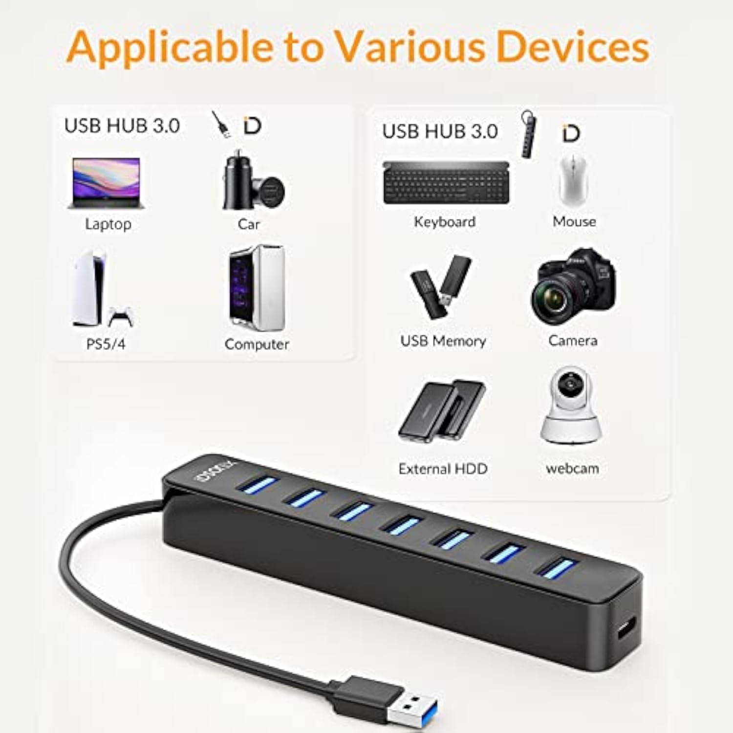 Idsonix Usb Hub 3.0, 7 Port Usb Hub, Usb Hub For Laptop, Imac, Surface Pro, Xp