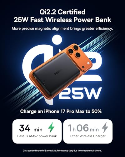 Picogo AM52 MagSafe Power Bank, Qi2.2 25W 10,000mAh Magnetic Portable Charger, 0.6" Slim 45W USB-C Fast Charging Alloy Wireless Battery Pack, Travel