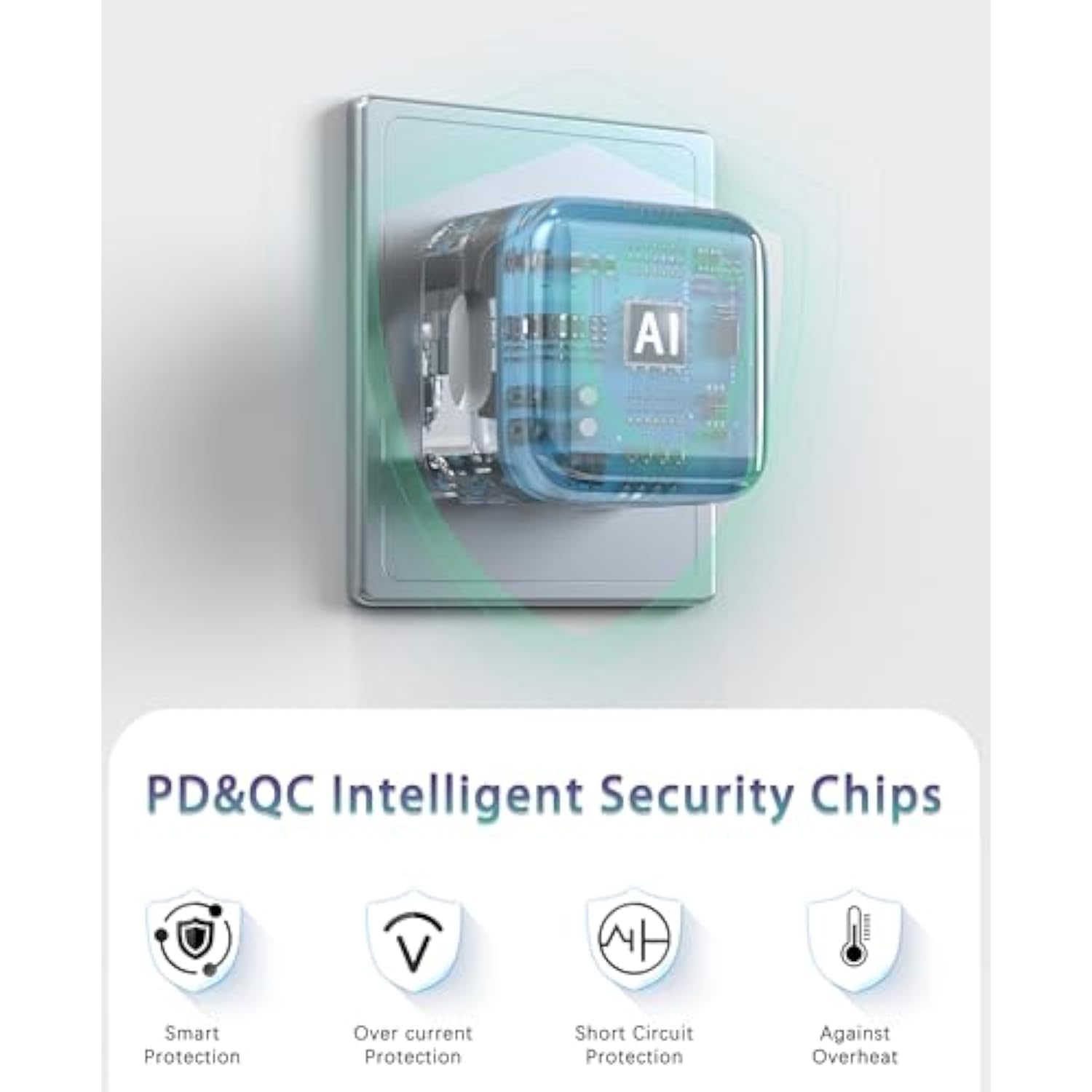 Dual Usb-C Charger 35W Compact Power Adapter Gan Fast Foldable Double Port Usbc Wall Charger Block Travel For Iphone/15/16/14/13/12/11/Pro/Max/Plus/Mini/I Pad/Samsung And More - 6Ft Usb C Cable