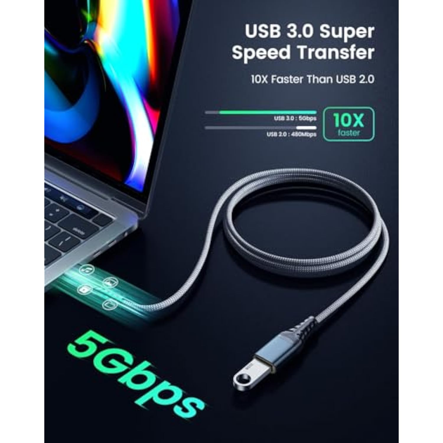 Usb Extension Cable 6.6Ft, Usb 3.1 Type A Male To Female Extender Cables High-